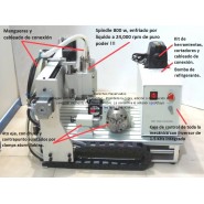 Router CNC XR-1000, Fresa CNC con 4 Ejes